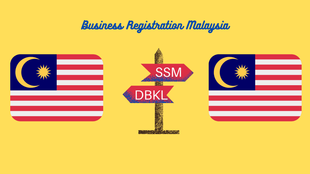 List of companies, suppliers, distributors, importers, exporters, dealers, manufacturers in malaysia. List Of Small Business Ideas In Malaysia For Local Foreign Investors
