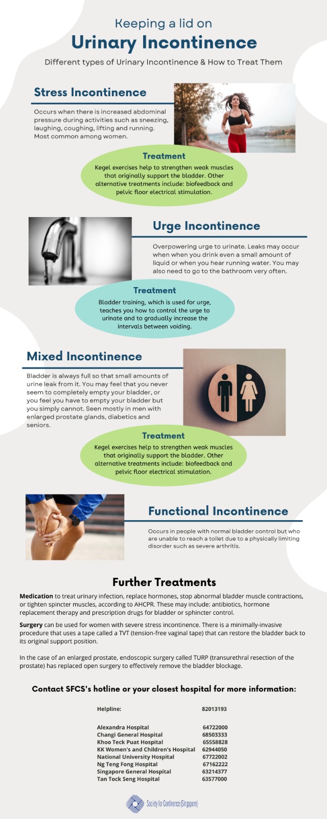 Keeping a lid on Urinary Incontinence Society for Continence (Singapore)