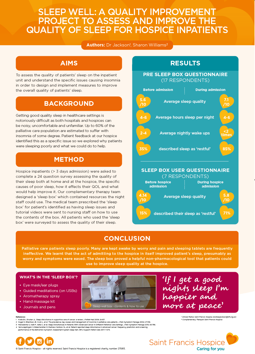 Saint Francis Hospice Sleep Well a quality improvement project