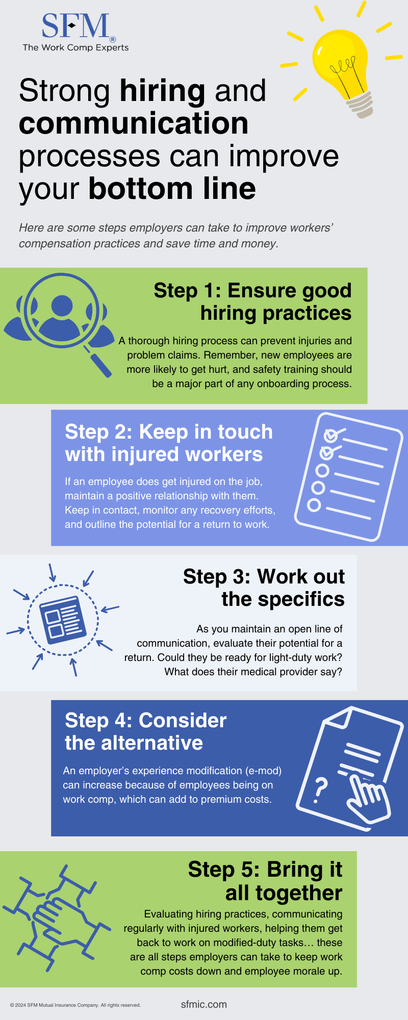 Strong hiring and communication processes can improve your bottom line