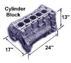 Engine Block Dimensions