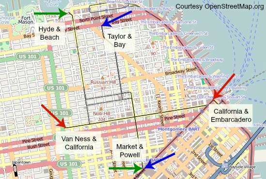 Cable Cars in San Francisco History, Routes & Riding Tips