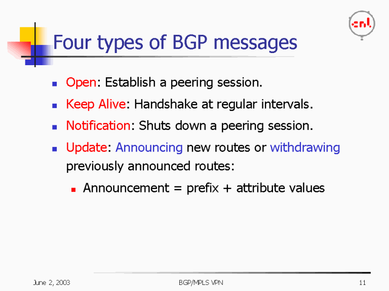Four types of BGP messages