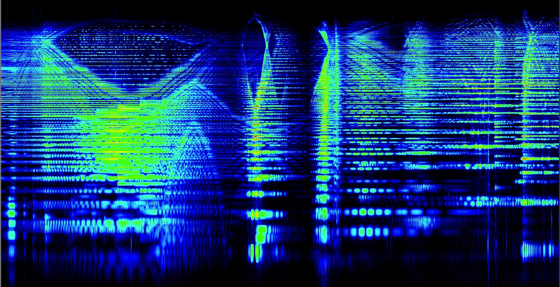 Unlocking Sonic Landscapes: How To Create Textures In Digital Audio Workstations