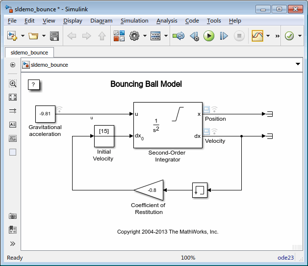 SGE Simulink Library Manual