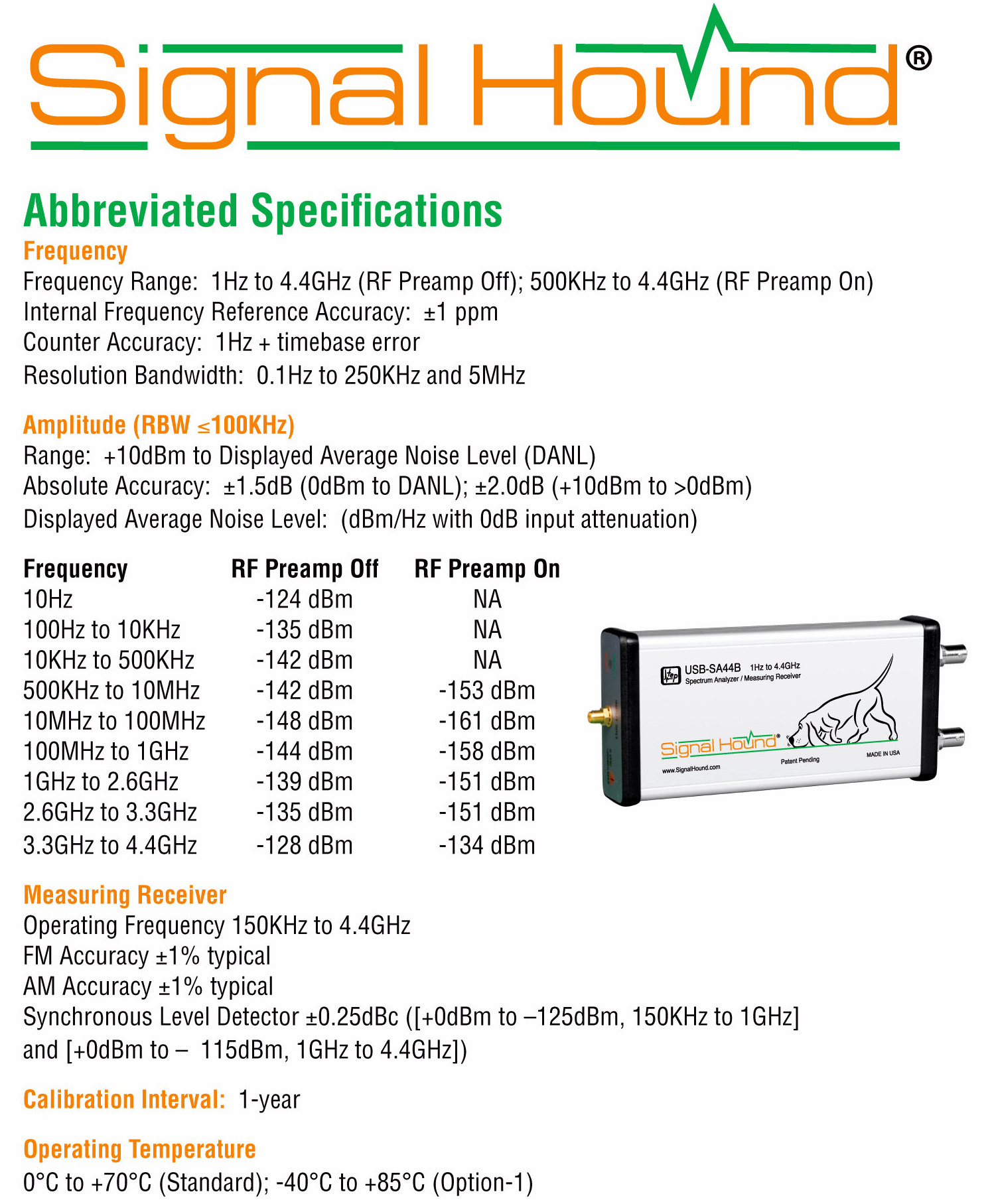 Signal Hound, USBSA44B