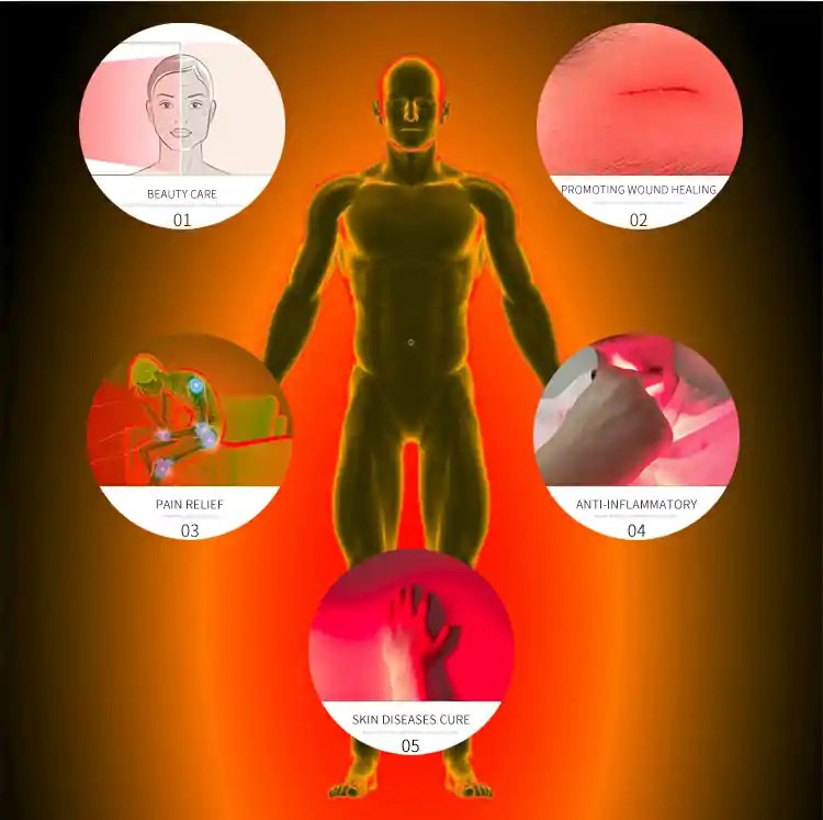 VIG1000 1000W Full Body Therapy Red Light Therapy SGROW