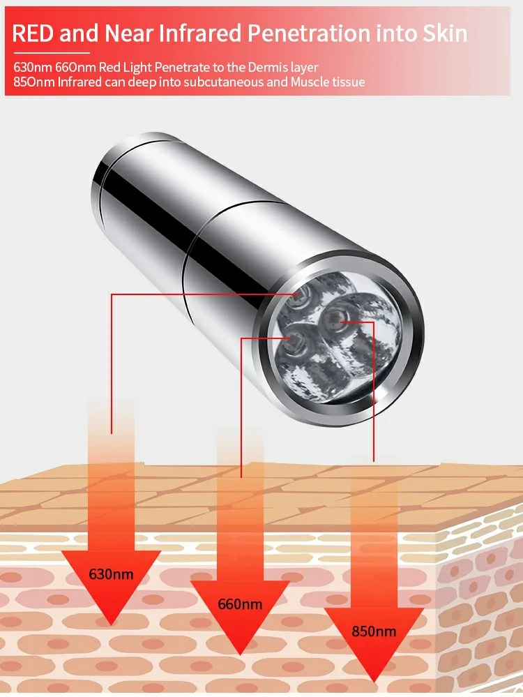 SGROW Portable Arthritis Pain Relief Red Light Therapy Flashlight SGROW