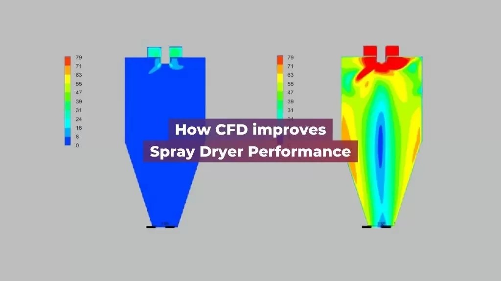 Industrial 4.0 spray dryer CFD Shachi Engineering