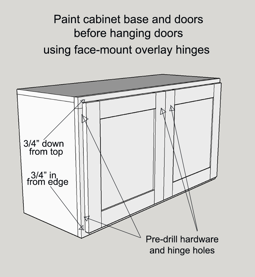 How to Build a Custom Base for a Bookcase