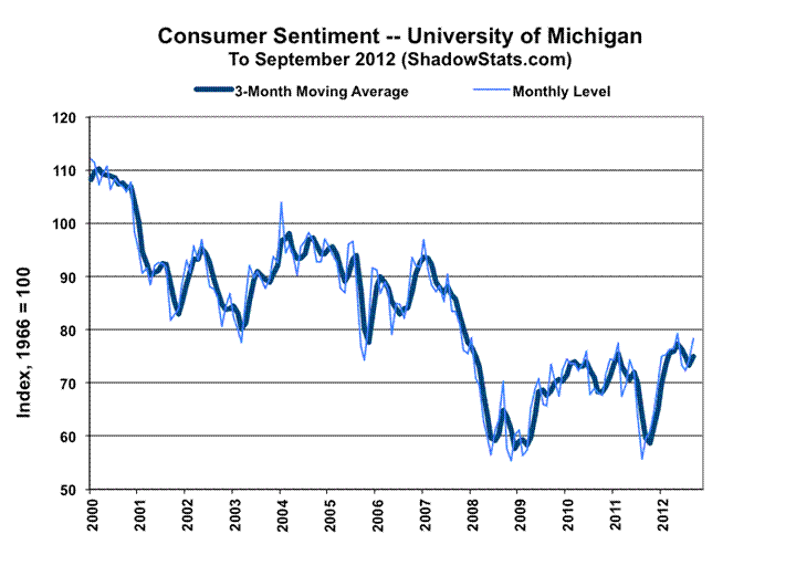 No. 473 September Employment and Unemployment, August Construction