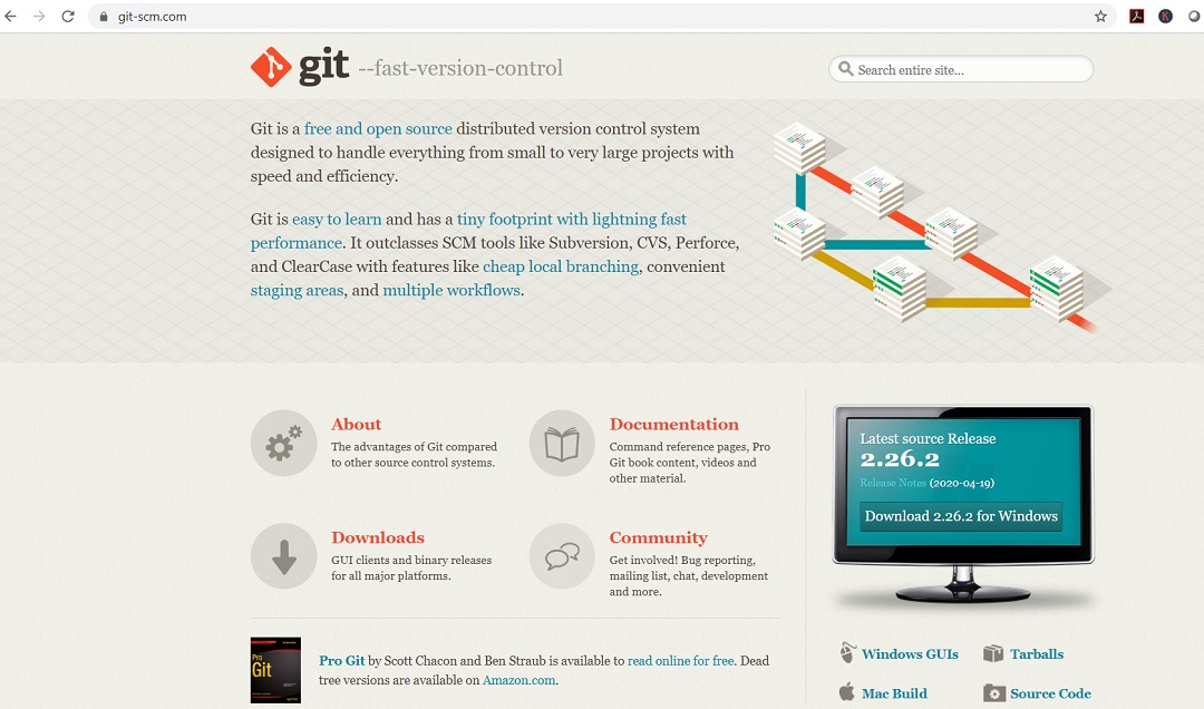 Git for windows is the windows port of git, a fast, scalable, distributed revision control system with a rich command set. Git website - download page screenshot