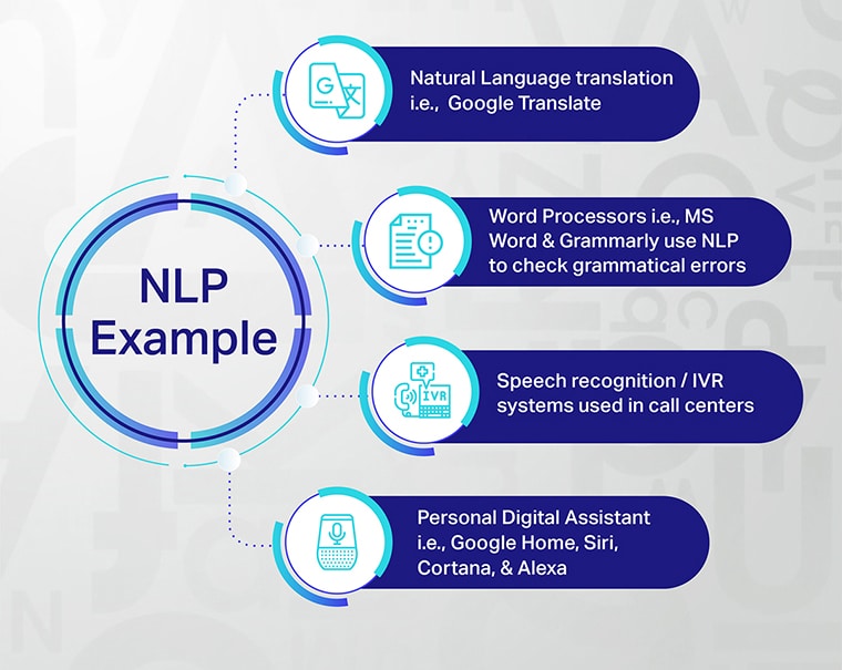 What is NLP? How it Works, Benefits, Challenges, Examples Shaip