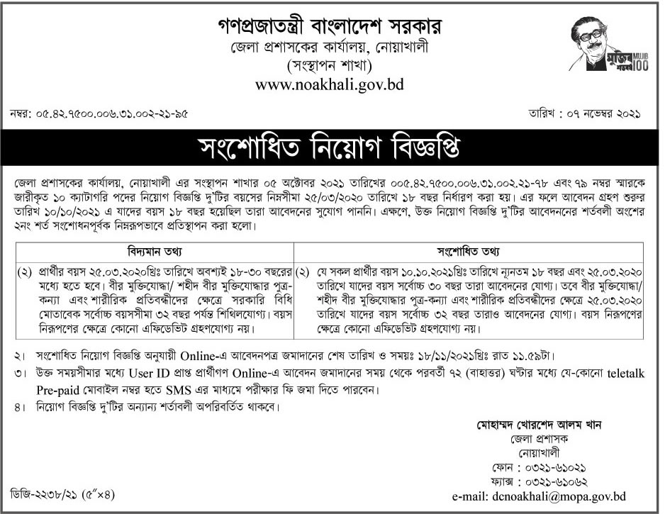 Noakhali DC Office Job Circular 2023 Shaju Tech Bd Job Circular