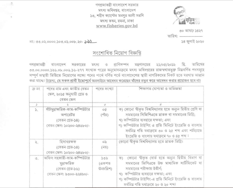 DEPARTMENT OF FISHERIES DOF Job Circular 2023 Shaju Tech Bd Job Circular
