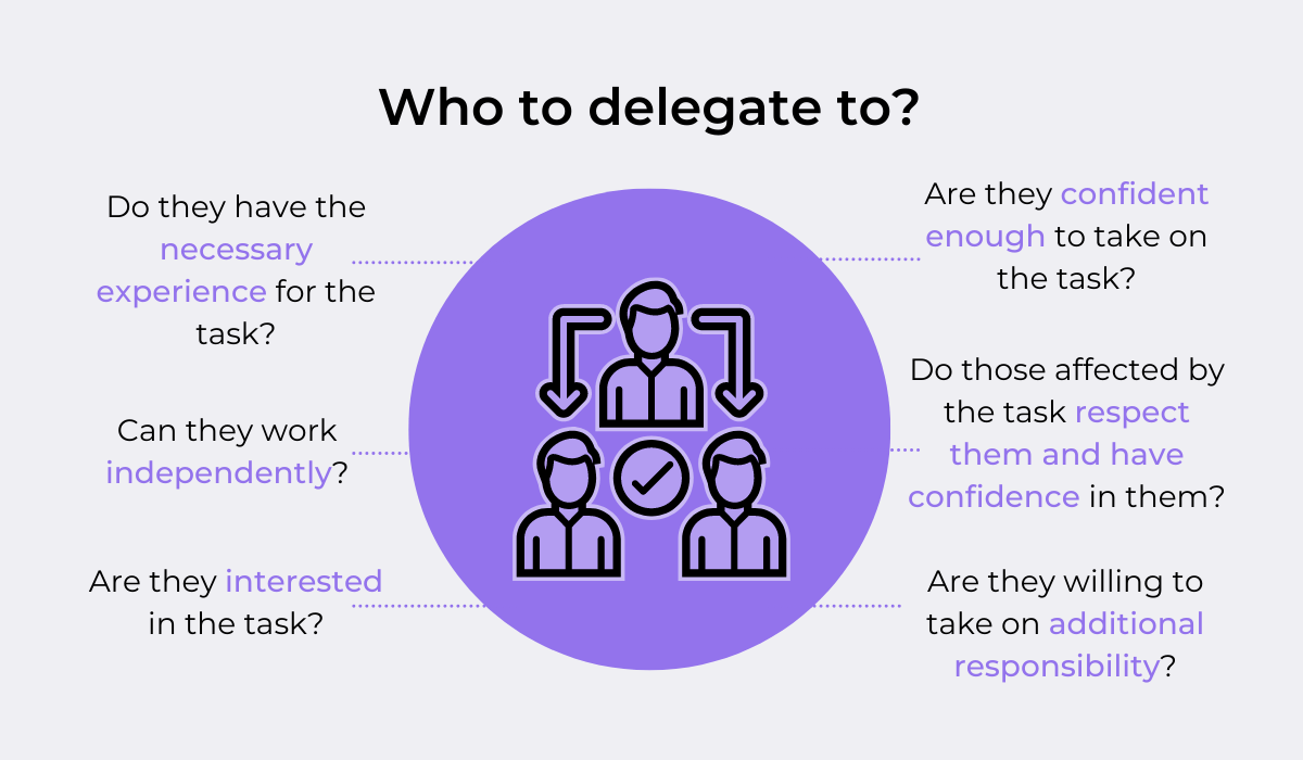 How to delegate effectively as a developer team lead