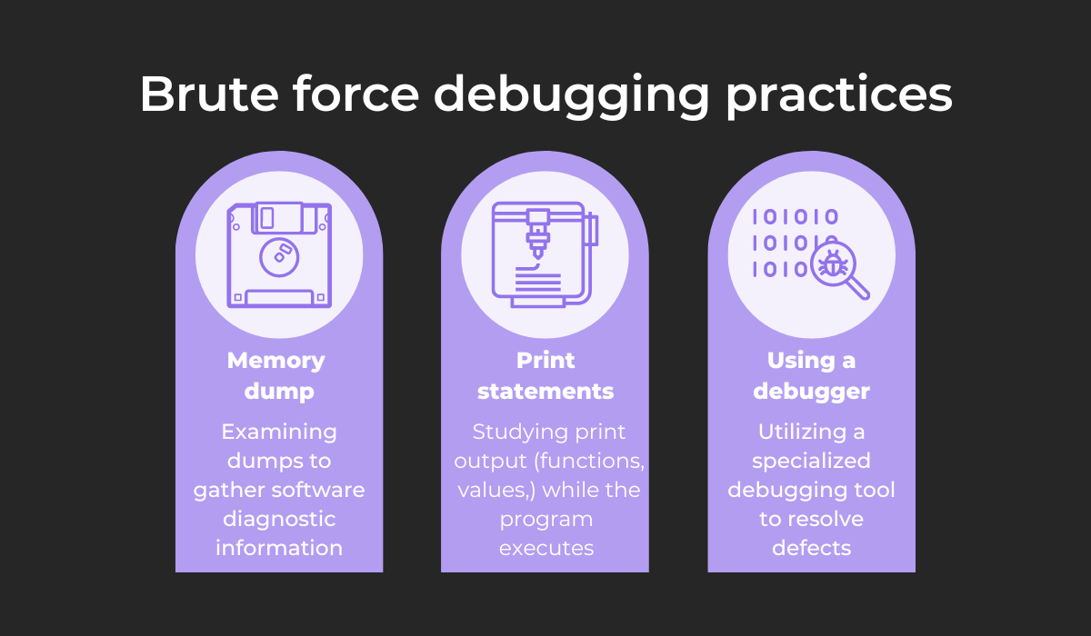 8 debugging methods you need to know about