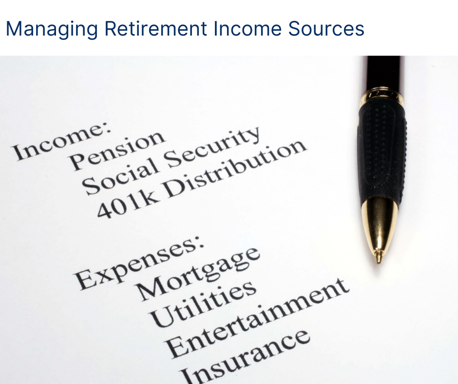 Managing Retirement Sources Shakespeare Wealth Management, LLC