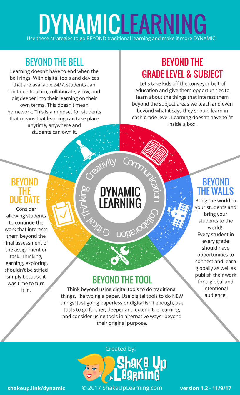 How to Push the Boundaries of School with Dynamic Learning Shake Up