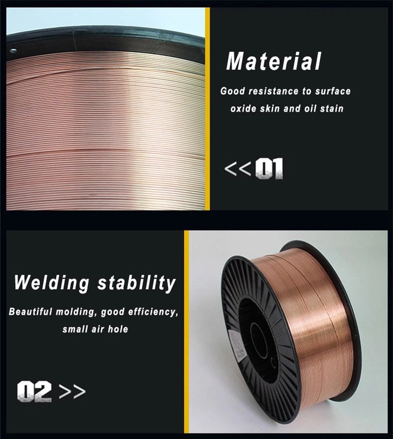 China Welding Wires Manufacturers, Suppliers, Factory Wholesale