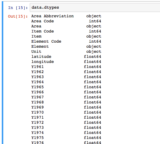 Pandas DataFrame column data types Shane Lynn
