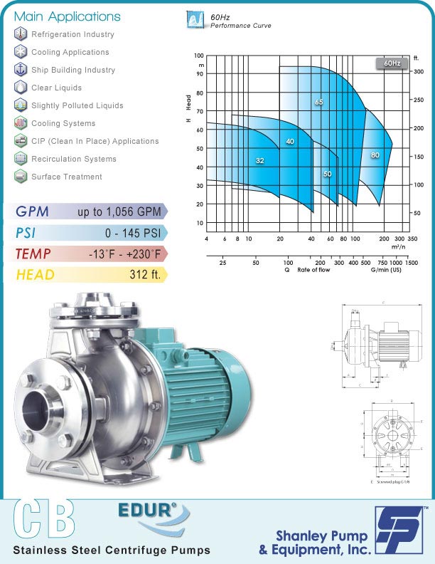 Shanley Pump and Equipment, Inc. Quote Form