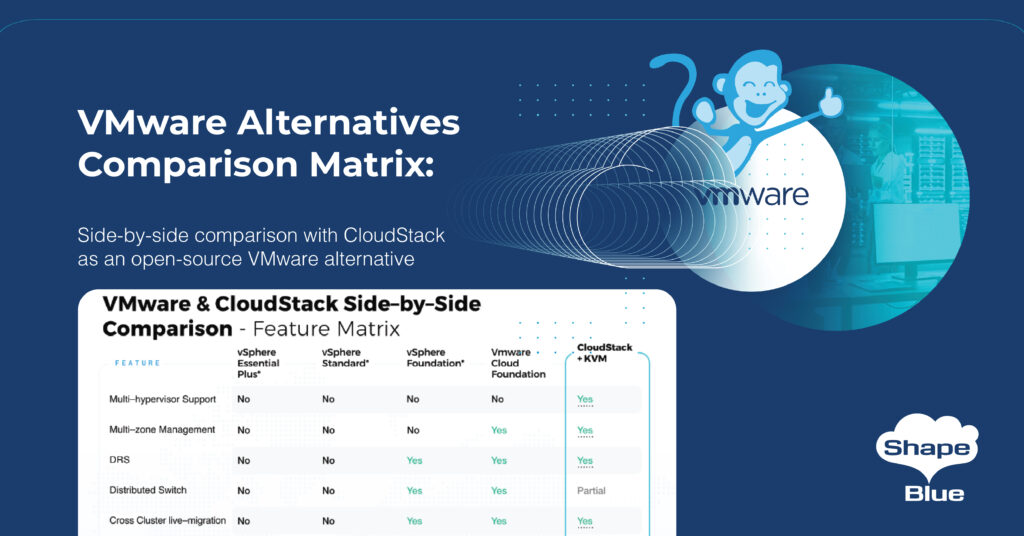 VMware Alternatives Comparison CloudStack opensource VMware alternative
