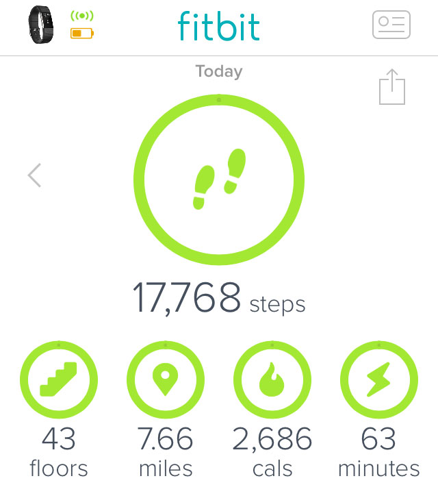 Fitbit Charge 2 Review InDepth Guide To Use This Fitness Tracker