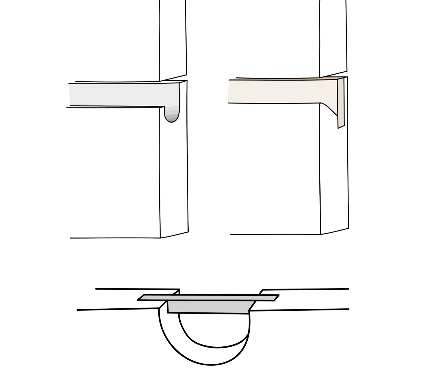 Industry Insights Handle Details Shape London