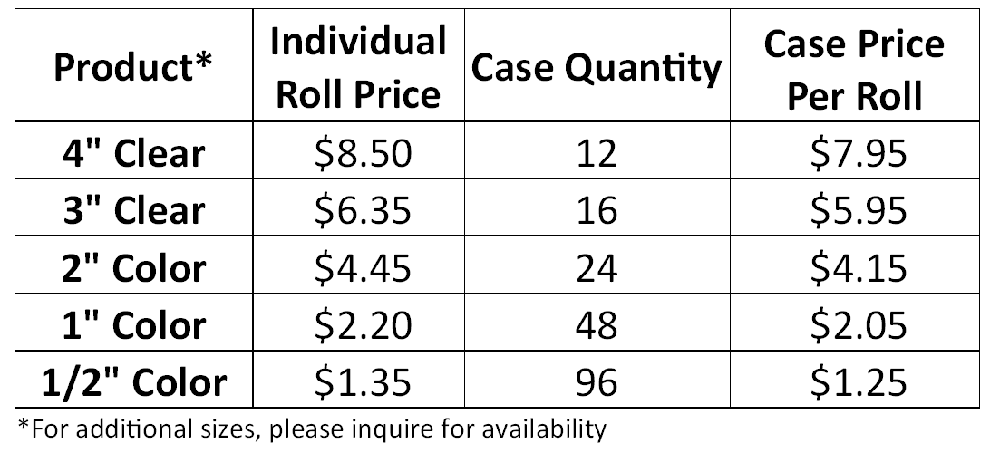 Wrestling Mat Tapes Shape Plastic