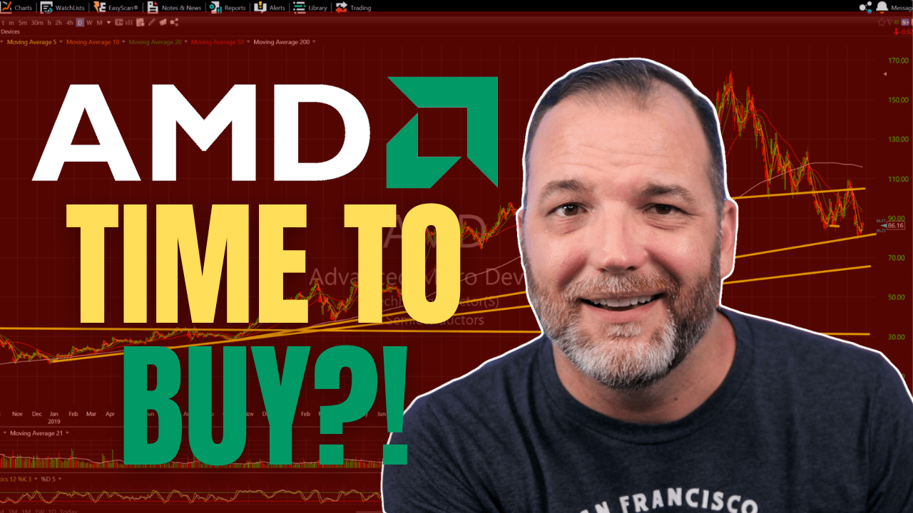 AMD Stock Finally Time To Buy It? SharePlanner