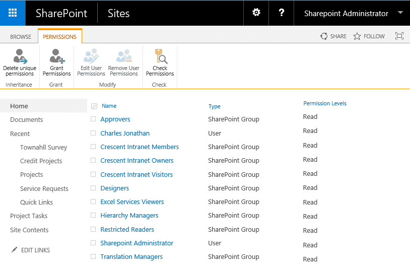 How to Make a SharePoint List or Library to Read Only Mode using PowerShell? SharePoint Diary