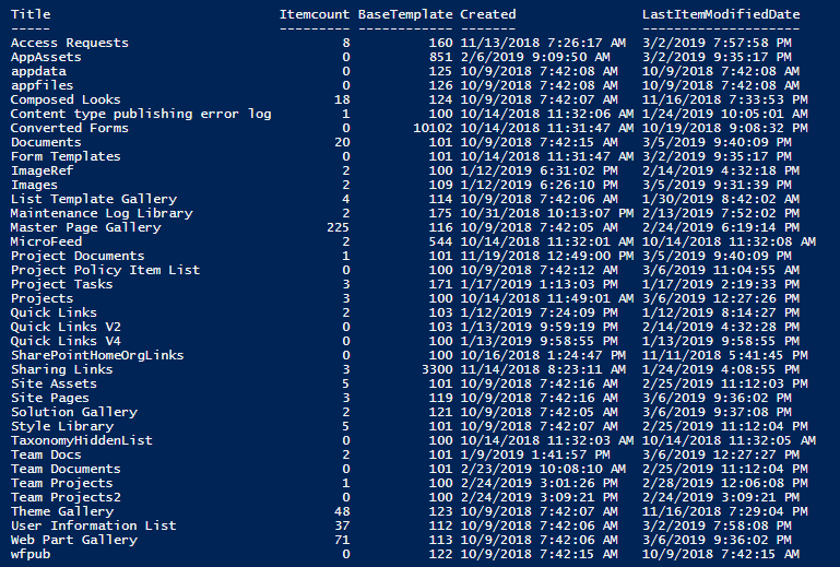 SharePoint Online Get All Lists using PowerShell SharePoint Diary