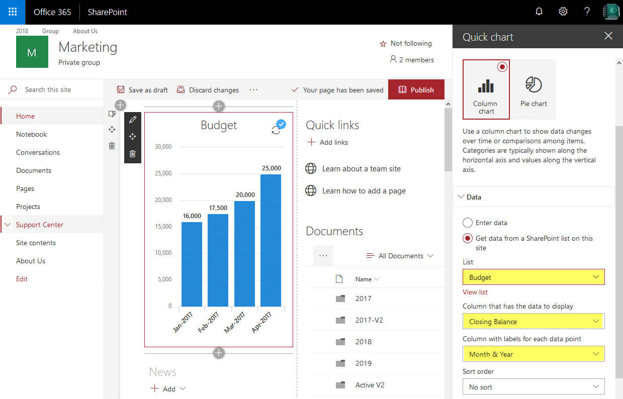 SharePoint Online How to Create Chart from List Data using Quick Chart