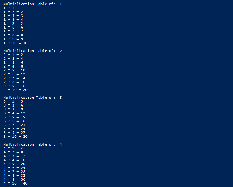 Mastering PowerShell Loops An Essential Guide SharePoint Diary