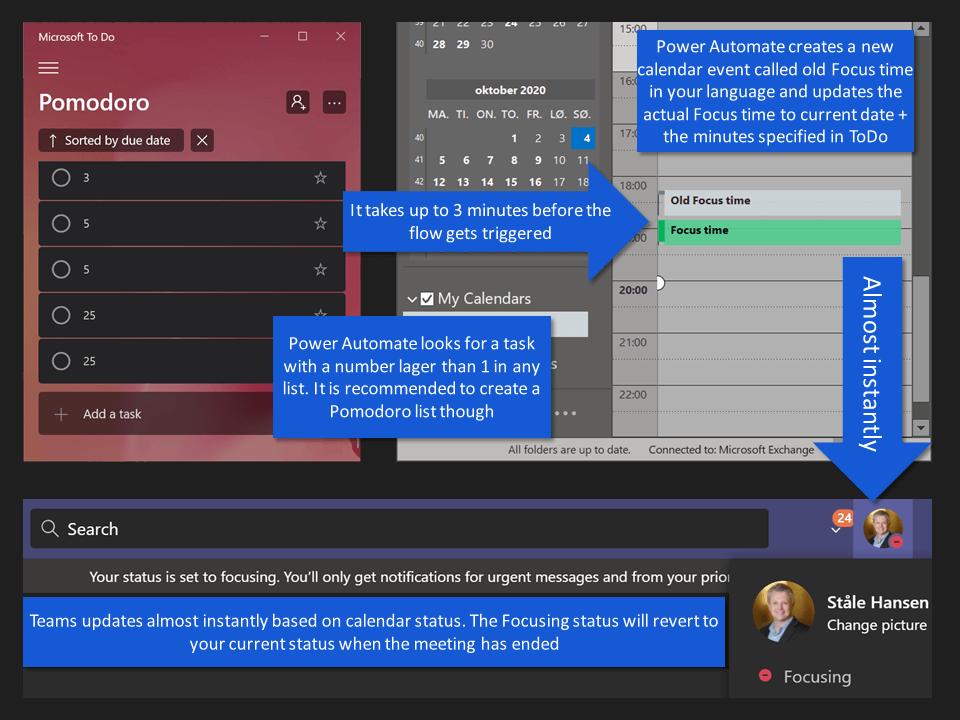 Set the custom Focusing status in Microsoft Teams from To Do using Power Automate2 ESPC