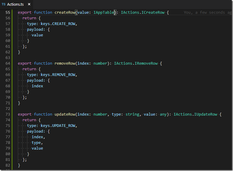 Dynamic Delete Row From Table In Javascript