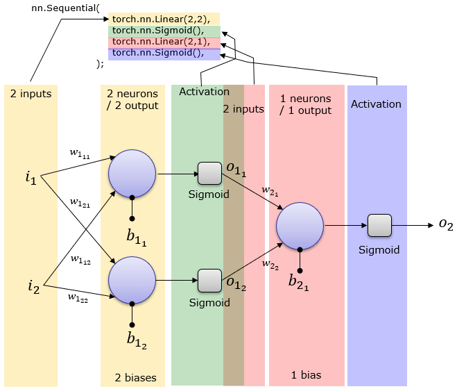 ShareTechnote 5G What is 5G