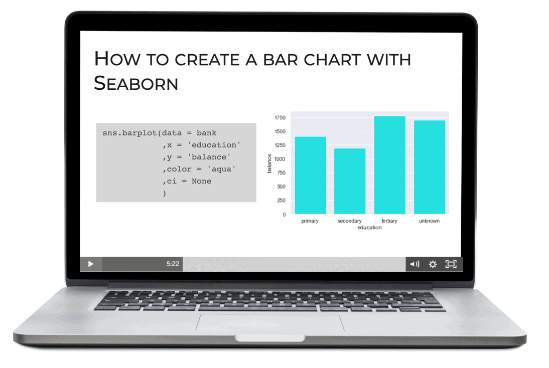The Best Python Package for Data Visualization RCraft The Best Python Package for Data Visualization RCraft
