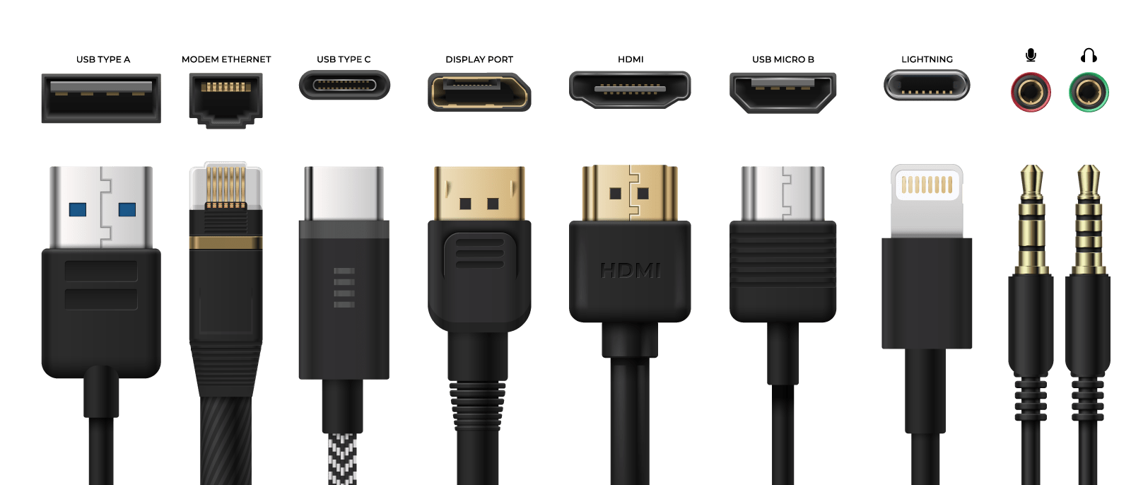 Computer Peripheral Cables Shaxon Industries