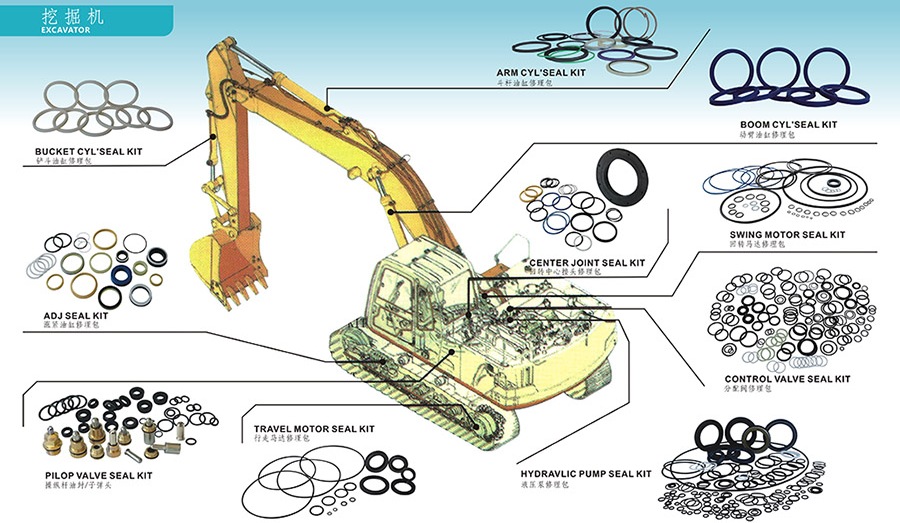 Al Shaza Star Trading Oil Seals