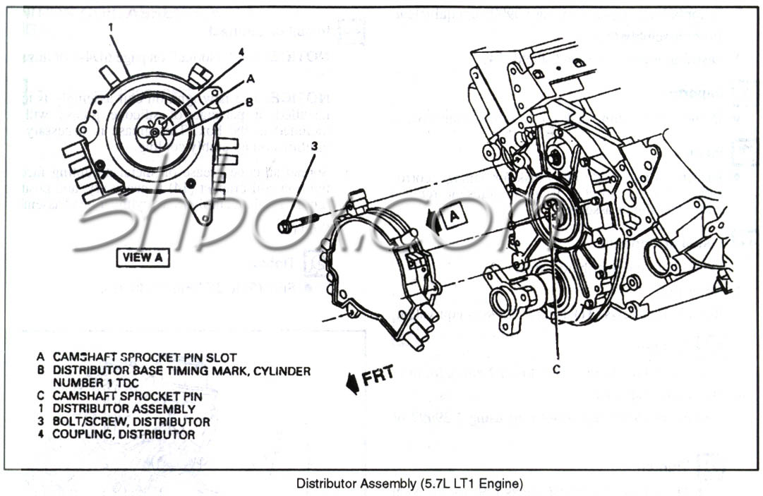 89 Corvette clutch problem Corvette Forum