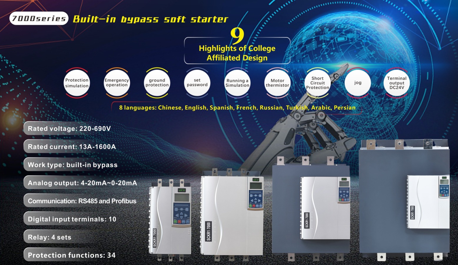 News - Built in bypass soft starter functions