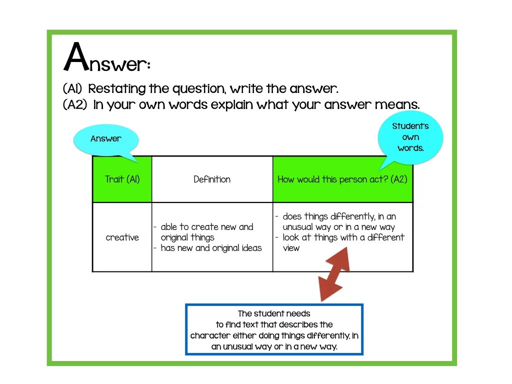 Improve Short Constructed Response Writing! Shea’s Classroom
