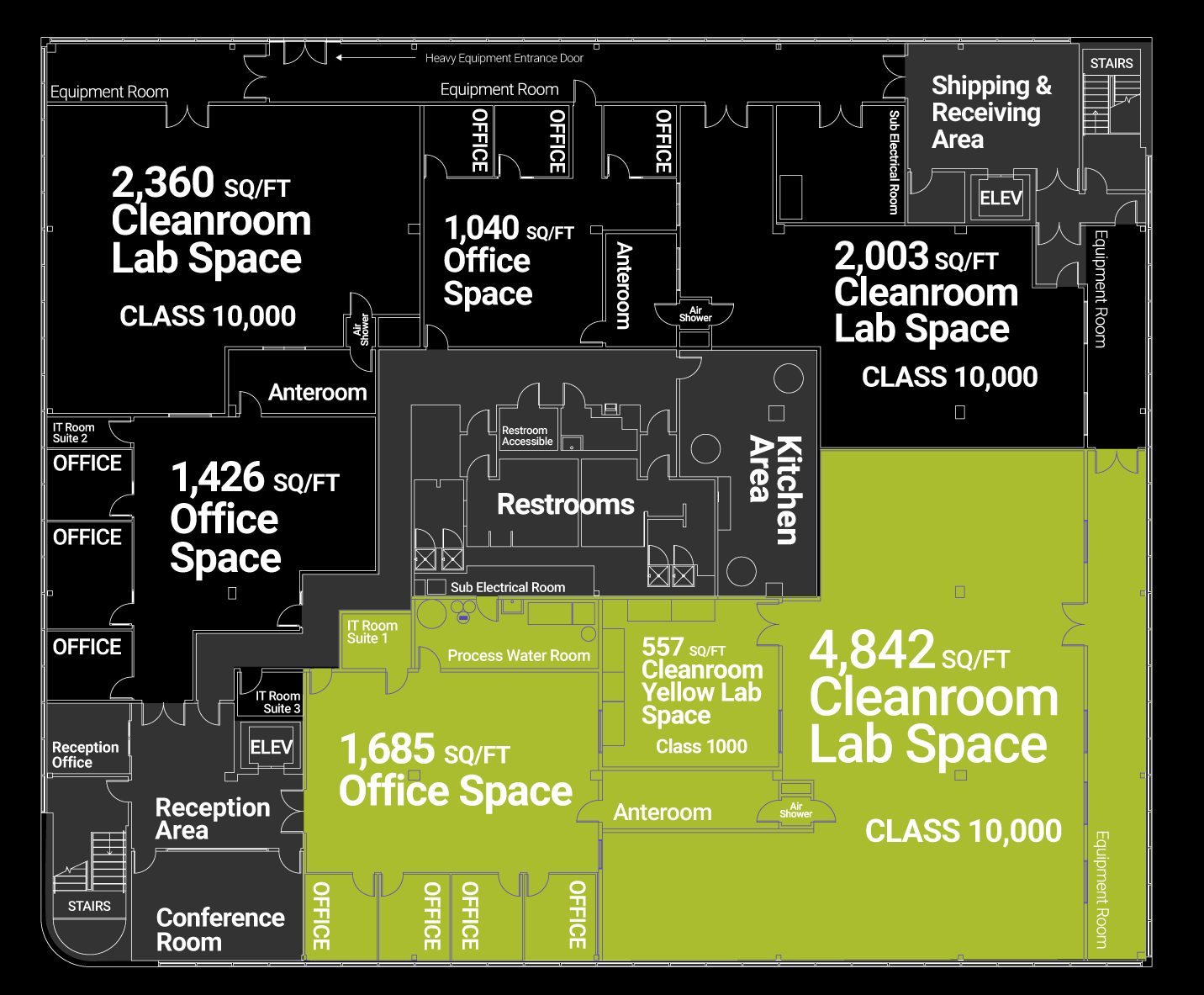 Incubator Sheaumann Laser