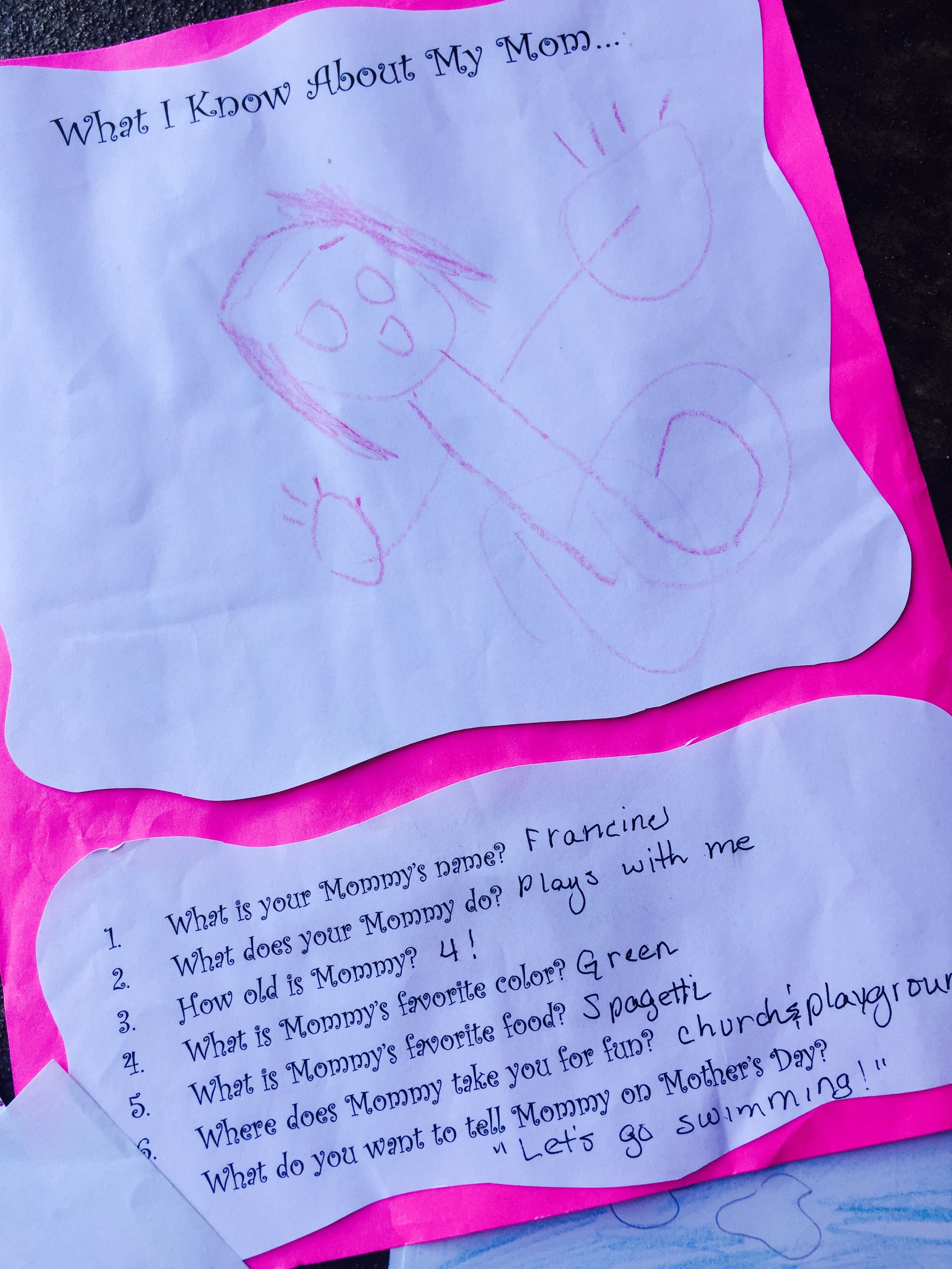 whats a good mother's day gift for my wife