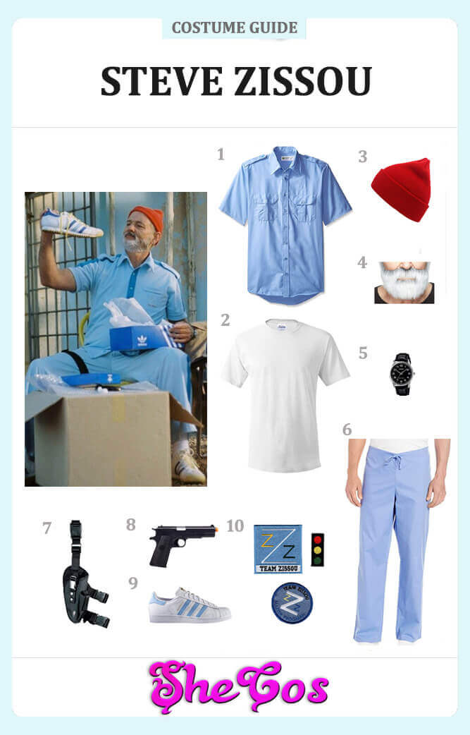 The Most Easy Way to DIY Steve Zissou Costume SheCos Blog