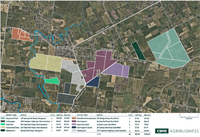 CBRE finalises huge Rossander property sale for 3540 million Sheep