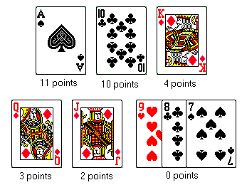 Sheepshead Card Game Cheat Sheet