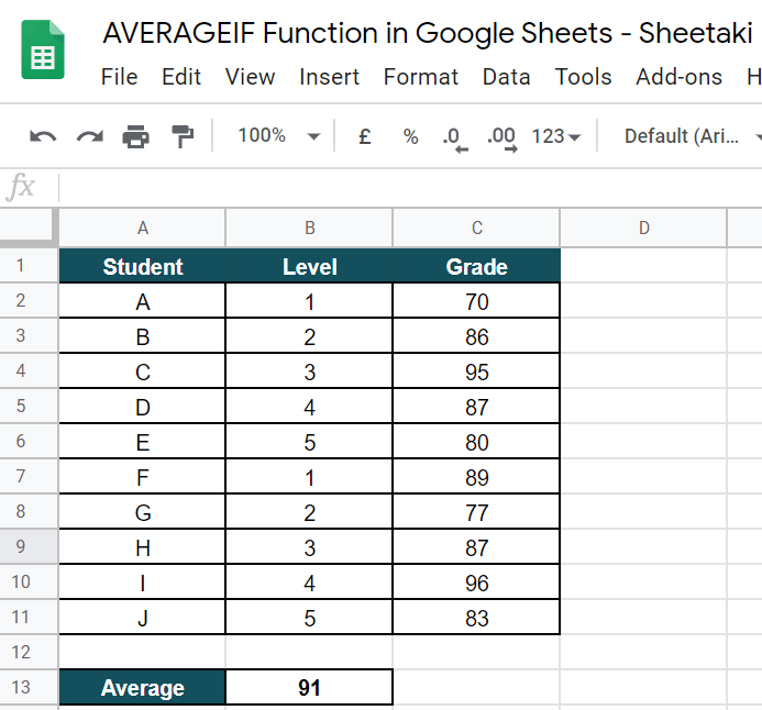 How to Use AVERAGEIF Function in Google Sheets [StepByStep]